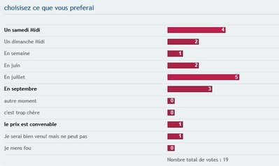 sondage AA.JPG