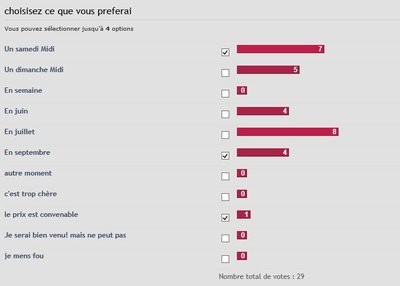 sondage AC.JPG