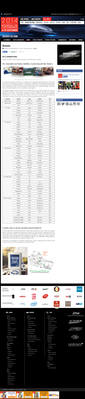 FireShot Screen Capture #098 - 'Events - Mondial de l'Automobile 2014' - www_mondial-automobile_com_en_press_discover-the-show_events.png
