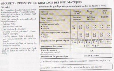 dimension pression pneus manuel utilisateur avantime.jpg