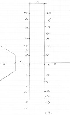 img010.jpg (317.55 Kio) Consulté 6020 fois Cotation des axes