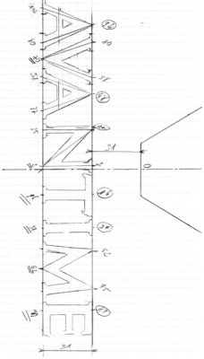 cotations des axes (2)