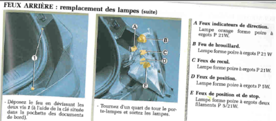 remplacement ampoules feu arrièrre.png