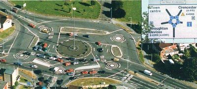 Magic Roundabout