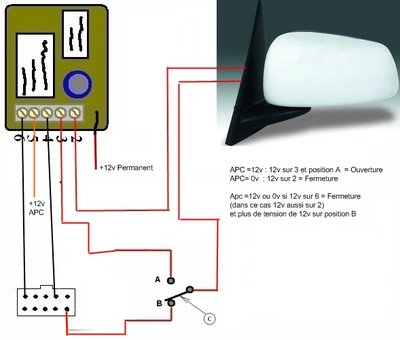 Module retro Ev2.JPG