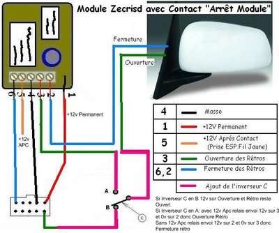 Module retro Ev2a.JPG