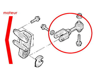 biellette de reprise v6 avantime