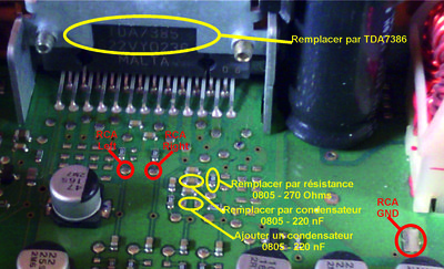 Modifications CI 22DC279