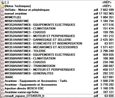 Les documentations en format PDF