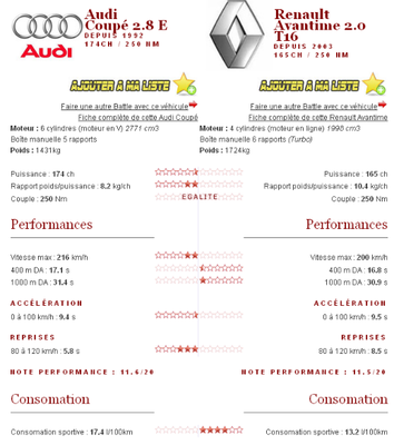 & BATTLE - Audi Coupe vs Renault Avantime - 1001Moteurs 2012-10-07 20-44-35.png