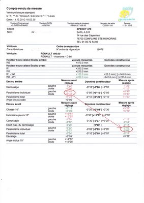 SPEEDY 2012 12 13 - Géométrie Avantime.jpg (221.82 Kio) Consulté 6829 fois Relevé mesures Avant/Après parallélisme