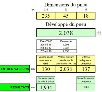 Pneu développé.JPG