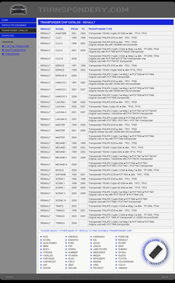 FireShot Screen Capture #212 - 'RENAULT ● TRANSPONDER CHIP CATALOG ● Каталог транспондеров ( чипов )' - www_transpondery_com_transponder_catalog_renault_transponder_catalog_html.png