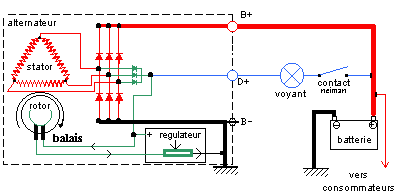 cablage alternateur.gif10..gif