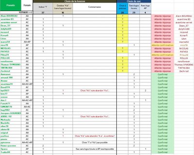 Etat précommandes au 2014 05 01.jpg