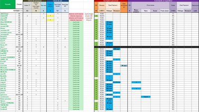 Etat précommandes au 2014 05 20.jpg