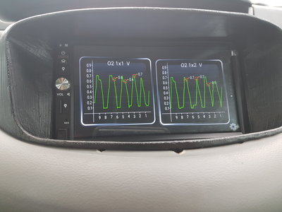 Torque (sondes lambda)