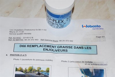 Kit de graissage