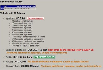 Défauts V6 Méthyl 2012 07 23 - ddt2000.JPG