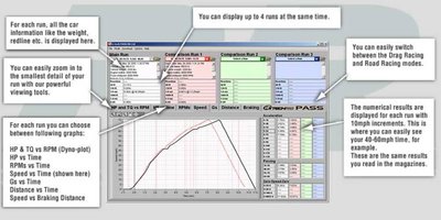 & bkgd-pass_dr.jpg (72.97 Kio) Consulté 12029 fois LES COURBES DE PUISSANCE