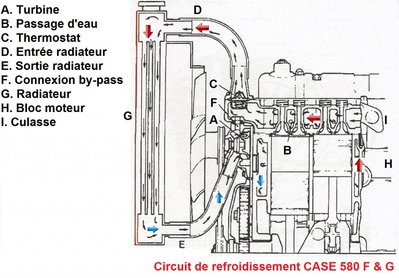 refroidissement.jpg